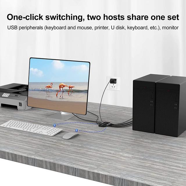 AUBEAMTO 2 Port 8K HDMI KVM Switch 2 In 1 Out 8K 60Hz 4K 120Hz 2 PC To 1 Monitor With 4 USB 3.0 Ports For Sharing Keyboard Mouse U Disk