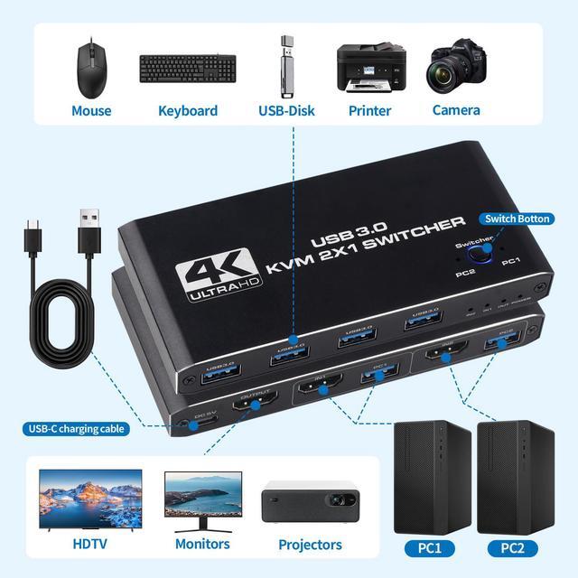 AUTYUE 2 Port HDMI KVM Switch 2 In 1 Out 4 Port - USB 3.0 HDMI KVM Switches 4K 60Hz For 2 Computers Share 1 Monitor Keyboard Mouse USB Devices - Including 2 USB 3.0 Cables