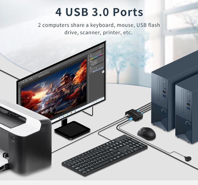 AUTYUE 2 Port HDMI KVM Switch For 2 Computers 1 Monitors 4K 60Hz USB 3.0 Devices KVM Switcher USB 3.0 HDMI Switch 2 In 1 Out With Desktop Controller Button Switches Support Windows Linux MacOS
