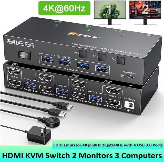 AUTYUE 3 in 2 Out KVM Switch 2 Monitors 3 Computers 4K 60Hz EDID Emulator Dual Monitor HDMI KVM Switch for 3 Computers Share 2 Monitor and 4 USB 3.0 Devices with Wired Remote and 12V Power Adapter