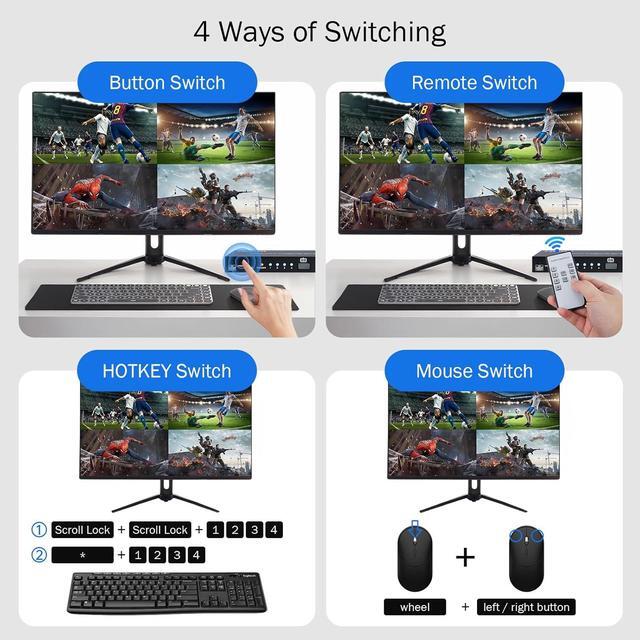 AUTYUE 4 In 1 Out KVM HDMI Switch 4K Quad Multi Viewer 4x1 Seamless Switcher With Keyboard Hotkey 4 Port HDMI KVM Quad Multi-Viewer 4 Computers Share 1 Monitor Keyboard Mouse With IR Remote Control