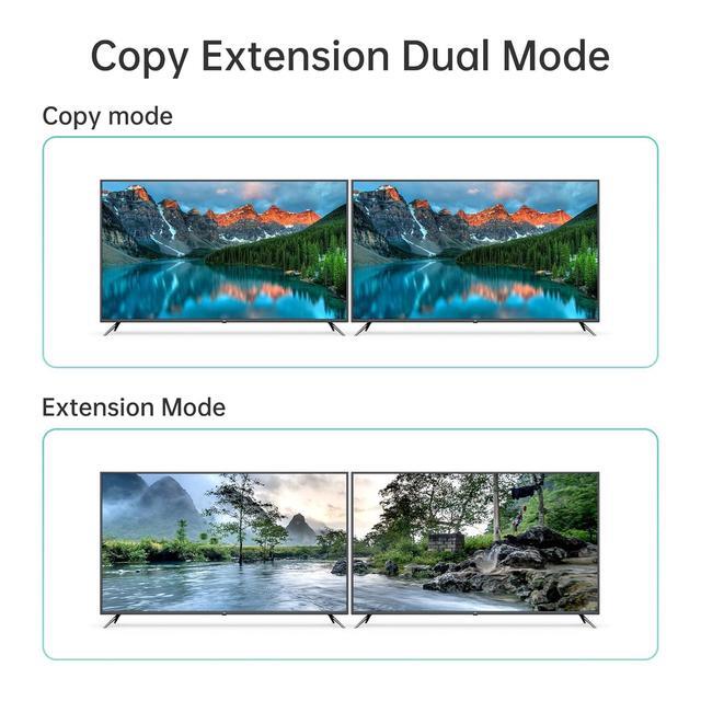 AUTYUE 4 In 2 Out Dual Monitor HDMI + DisplayPort KVM Switch 4 Computer 2 Monitors Extended Display 4K 60Hz 4:4:4 With Audio And USB 2.0 Hub Sharing PC Monitors One Set Of Keyboard And Mouse Switcher