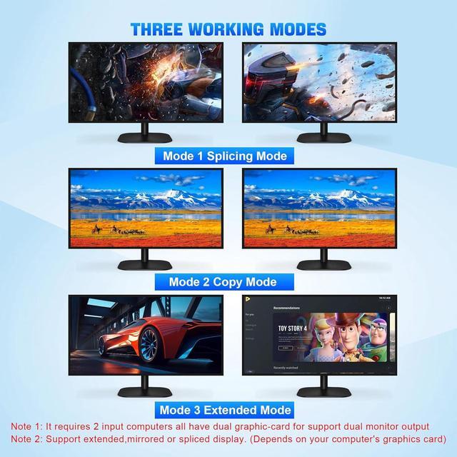 AUTYUE 4 Port HDMI Dual Monitor USB 3.0 KVM Switch 4K 60Hz KVM Switch 2 Monitors For 4PCs Supports EDID HDMI KVM Switch 4 Computers With Audio Microphone Output And 3 USB 3.0 Ports 4 In 2 Out KVM