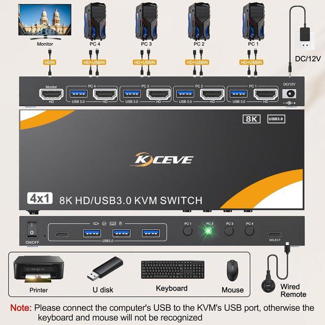 AUTYUE 4 Ports HDMI KVM Switch 4 Computers 1 Monitor USB 3.0 HDMI KVM Switch 4 In 1 Out 4K 120Hz. Support 8K 60Hz Resolution For 4 Computers Share Mouse Keyboard And Monitor With With 4 USB 3.0 Port