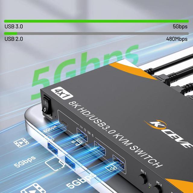 AUTYUE 4 Ports HDMI KVM Switch 4 Computers 1 Monitor USB 3.0 HDMI KVM Switch 4 In 1 Out 4K 120Hz. Support 8K 60Hz Resolution For 4 Computers Share Mouse Keyboard And Monitor With With 4 USB 3.0 Port