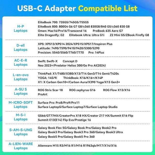 AUTYUE 4K 120Hz USB C KVM Switch 2 Monitors 2 Computers Displayport USB 3.2 KVM Switches Dual Monitor 12-in-1 KVM Docking Station For Dual Laptops Share A 1G Ethernet And SD/microSD Card Slots