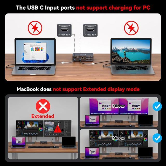 AUTYUE 4K 120Hz USB C KVM Switch 2 Monitors 2 Computers Displayport USB 3.2 KVM Switches Dual Monitor 12-in-1 KVM Docking Station For Dual Laptops Share A 1G Ethernet And SD/microSD Card Slots
