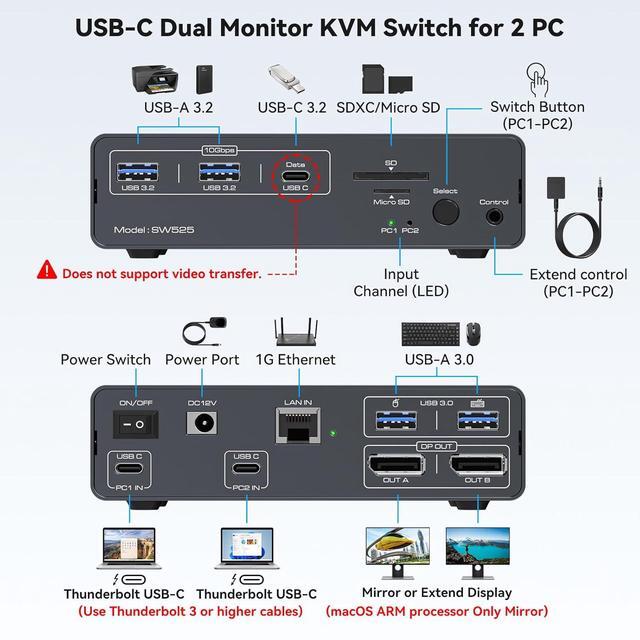 AUTYUE 4K 120Hz USB C KVM Switch 2 Monitors 2 Computers Displayport USB 3.2 KVM Switches Dual Monitor 12-in-1 KVM Docking Station For Dual Laptops Share A 1G Ethernet And SD/microSD Card Slots