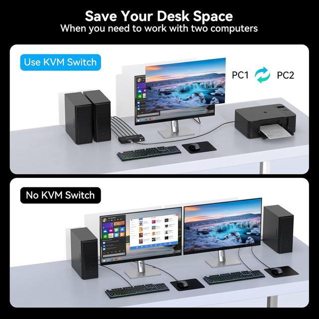 AUTYUE 4K 60Hz HDMI KVM Switch 1 Monitors 2 Computers 2 Ports HDMI KVM Switches For 2 Computers Sharing Monitor Keyboard Mouse Hard Drives Printer With Two USB Cables And Wired Controller