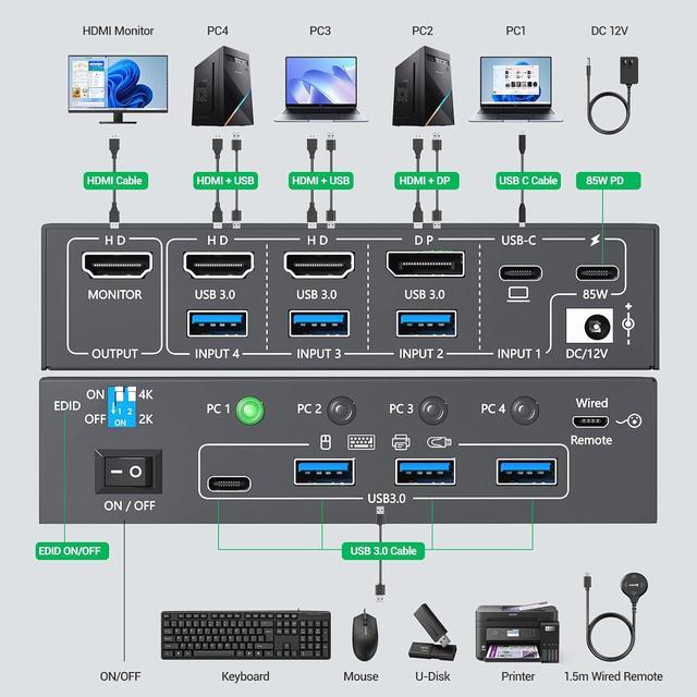 AUTYUE 4K KVM Switch 1 Monitors 4 Computers USB-C HDMI DP EDID Emulator USB 3.0 KVM Switch 4 Port 4K 60Hz For 4 Computer Share Keyboard Mouse And 1 HDMI Monitor With Power Adapter And Wired Remote