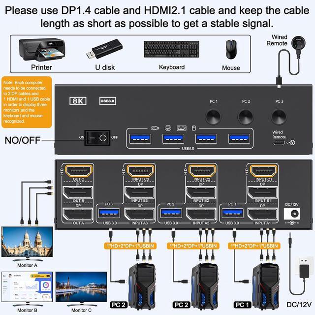 AUTYUE 8K/4K KVM Switch 3 Monitors 3 Computers 2 Displayport 1.4 + HDMI 2.1 Triple Monitor USB 3.0 KVM Switches DP 1.4 Supports 8K 30Hz/4K 144Hz HDMI Supports 8K 60Hz /4K 120Hz With Wired Remote