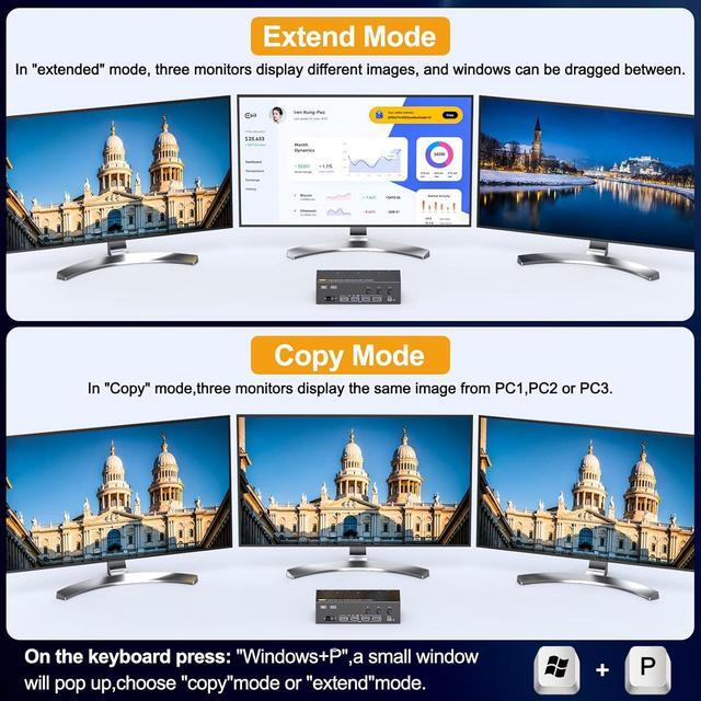 AUTYUE 8K/4K KVM Switch 3 Monitors 3 Computers 2 Displayport 1.4 + HDMI 2.1 Triple Monitor USB 3.0 KVM Switches DP 1.4 Supports 8K 30Hz/4K 144Hz HDMI Supports 8K 60Hz /4K 120Hz With Wired Remote