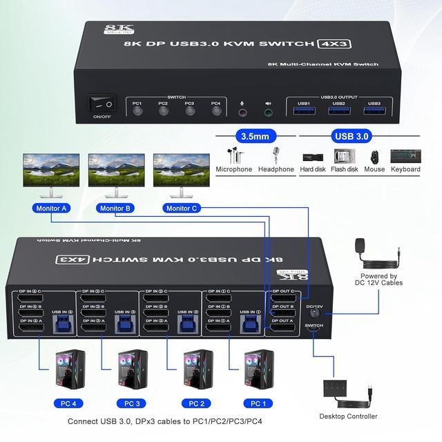 AUTYUE 8K 60Hz USB 3.0 DisplayPort KVM Switch 3 Monitors 4 Computers 4K 144Hz Triple Monitor DP1.4 KVM Switch For 4 Computer With Audio And 3 USB 3.0 Ports KVM Triple Monitor Keyboard Mouse Switcher