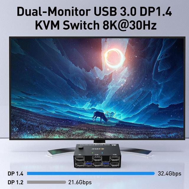AUTYUE 8K Displayport Dual Monitor KVM Switch USB3.0 Displayport KVM Switch 2 Monitors 2 Computers 8K 30Hz 4K 144Hz Displayport KVM Switch With 4 USB3.0 Ports Wired Remote And USB Cables Included