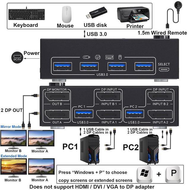 AUTYUE Displayport KVM Switch 2 Monitors 2 Computers 8K 30Hz 4K 144Hz 2 In 2 Out Displayport KVM Switch Dual Monitor For 2 Computer Share 2 Monitor And 4 USB 3.0 Devices With Wired Remote USB Cable