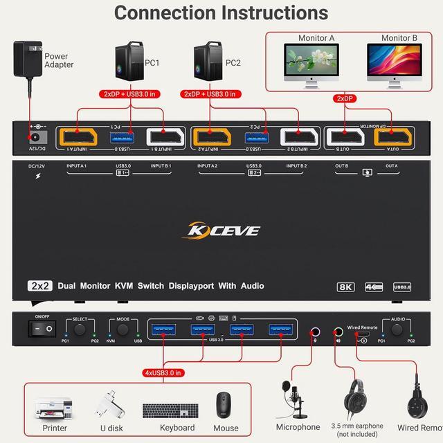 AUTYUE DP KVM Switch 2 Monitors 2 Computers Displayport With Audio 8K 30Hz 4K 144Hz USB 3.0 Dual Monitor Displayport KVM Switch KVM/USB Mode Share 4 USB Devices With Wired Control And Power Adapter