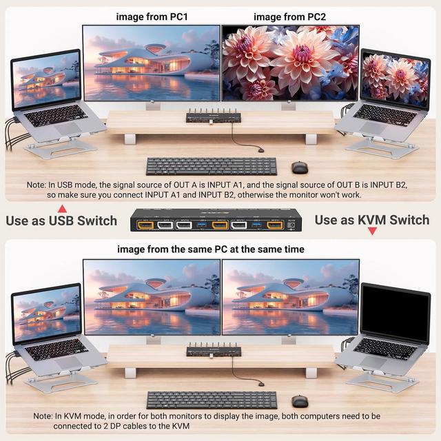 AUTYUE DP KVM Switch 2 Monitors 2 Computers Displayport With Audio 8K 30Hz 4K 144Hz USB 3.0 Dual Monitor Displayport KVM Switch KVM/USB Mode Share 4 USB Devices With Wired Control And Power Adapter