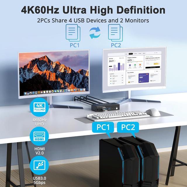 AUTYUE Dual Monitor HDMI KVM Switch 2 Computers 4K 60Hz Dual Monitor KVM Switches For Dual PC Or Laptops 4 USB 3.0 Ports Support Extended/Copy Mode With DC 12V Adapter & Wired Controller