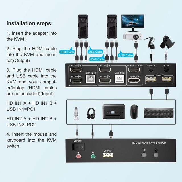 AUTYUE Dual Monitor KVM Switch HDMI 2 Port 4K 60Hz Extended Display HDMI KVM Switch 2 Monitors 2 Computers With Audio Microphone Output And 3 USB Ports PC Monitor Keyboard Mouse Switcher