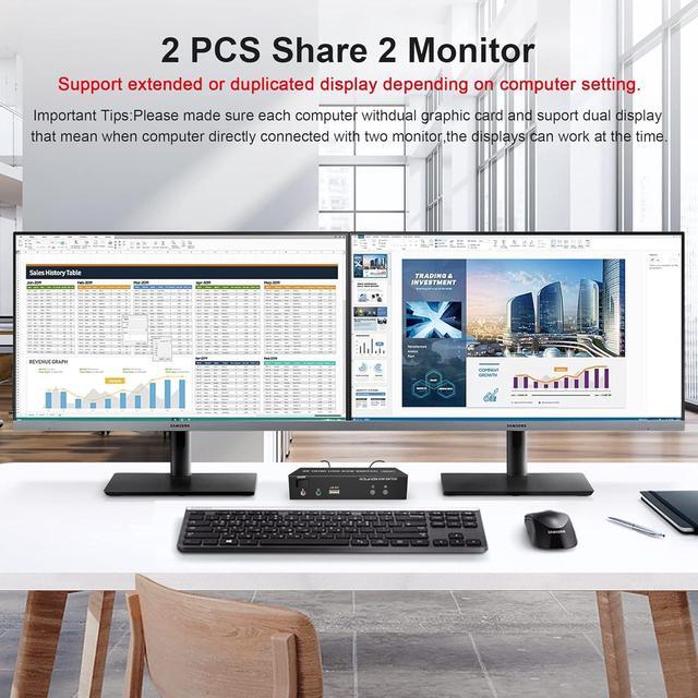 AUTYUE Dual Monitor KVM Switch HDMI 2 Port 4K 60Hz Extended Display HDMI KVM Switch 2 Monitors 2 Computers With Audio Microphone Output And 3 USB Ports PC Monitor Keyboard Mouse Switcher
