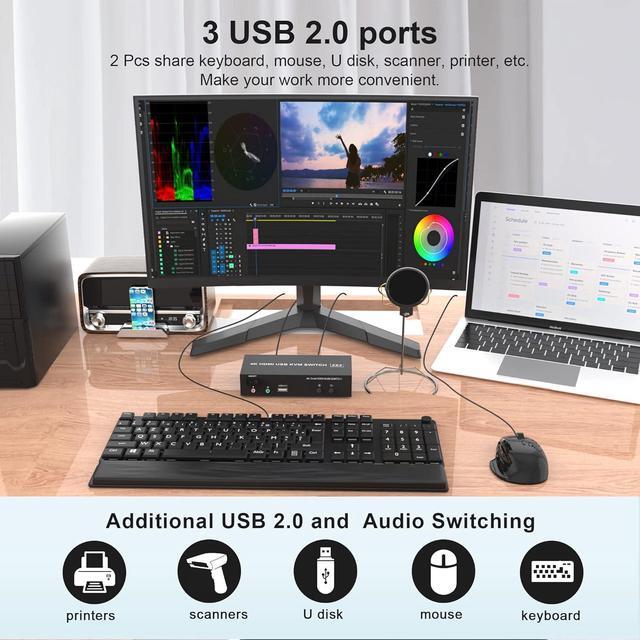 AUTYUE Dual Monitor KVM Switch HDMI 2 Port 4K 60Hz Extended Display HDMI KVM Switch 2 Monitors 2 Computers With Audio Microphone Output And 3 USB Ports PC Monitor Keyboard Mouse Switcher