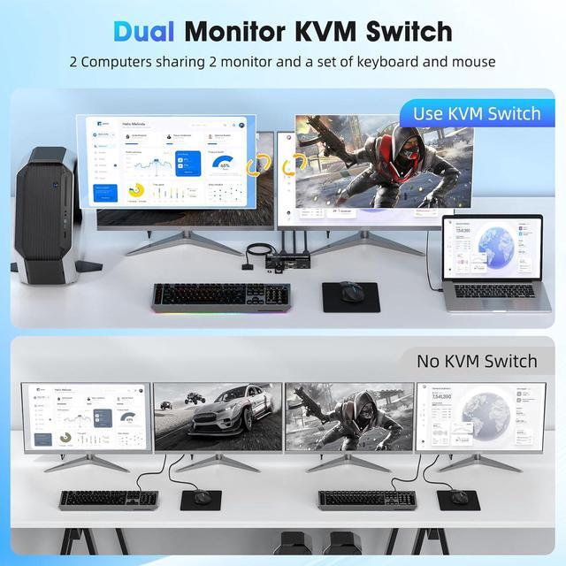 AUTYUE HDMI + Displayport KVM Switch 2 Monitors 2 Computers 8K 60Hz 4K 60Hz Dual Monitor Switch For 2 Computers Support Extended/Mirror Mode SD/TF Card 4 USB 3.0 Port For Keyboard Mouse Wired Remote