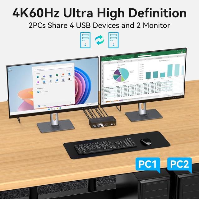 AUTYUE HDMI KVM Switch 2 Monitors 2 Computers 4K 60Hz HDMI Dual Monitor KVM Switches For Dual PC Or Laptops Share 1 Set Of Keyboard Mouse Printer Wired Controller And 12V 1A DC Adapter Included