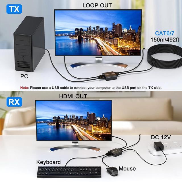 AUTYUE HDMI USB KVM Extender Over Cat 6/7 1080P 60Hz KVM Extender 150M/492FT HDMI Over Ethernet Transmitter Receiver Support Keyboard Mouse No Latency POC Function Single Power Supply