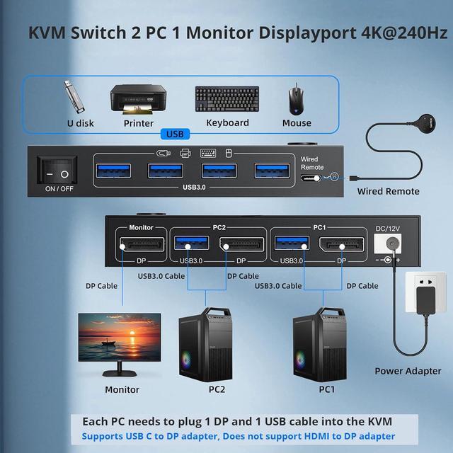 AUTYUE KVM Switch 2 Computer 1 Monitor Displayport 4K 240Hz 8K 60Hz USB 3.0 KVM Switch Displayport 2.1 For 2 PC Share 4 USB3.0 Devices Keyboard Mouse With USB 3.0 Cable Wired Remote And Power Supply