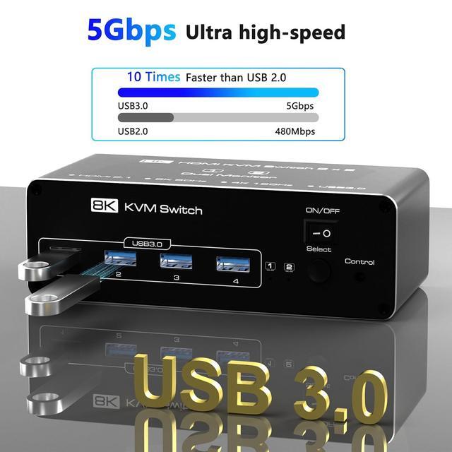 AUTYUE KVM Switch 2 Monitors 2 Computers 8K 60Hz HDMI + Displayport KVM Switch Extended/Mirror Mode 4K 120Hz KVM Switches For 2 PCs Sharing 2 Monitor And 4 USB 3.0 Devices With Desktop Controller
