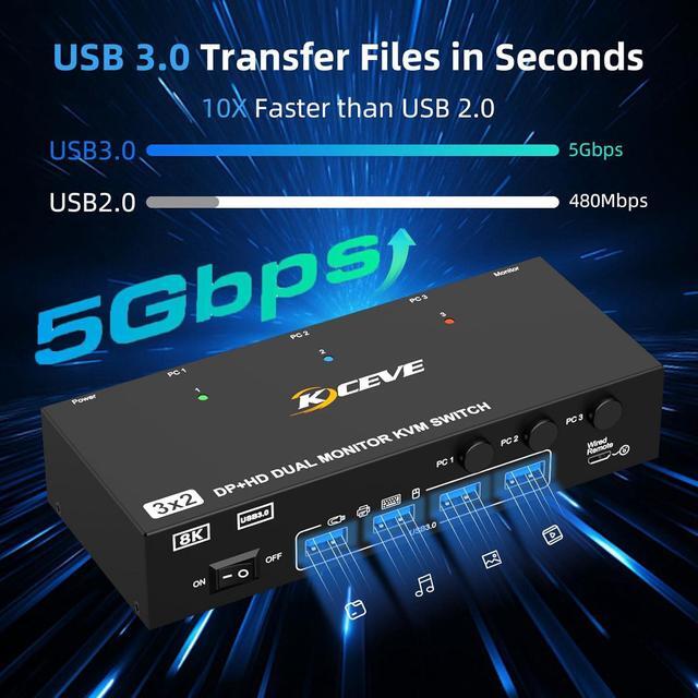 AUTYUE KVM Switch 2 Monitors 3 Computers Displayport And HDMI Support 4K 144Hz 8K 60Hz Dual Monitor USB 3.0 Switcher With 4 USB 3.0 Ports For Keyboard Mouse Wired Remote Adapter & USB Cables Included