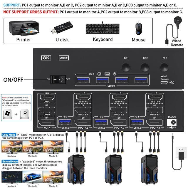 AUTYUE KVM Switch 3 Monitors 3 Computers 8K 60Hz/4k 144Hz HDMI + 2 Displayport Triple Monitor KVM Switches For 3 PCs Share 3 Displays And 4 USB 3.0 Devices Included USB Cables And Wired Remote