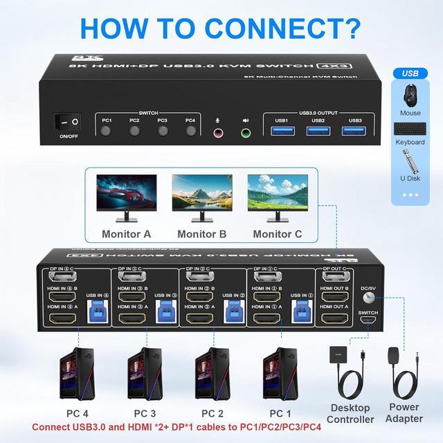 AUTYUE KVM Switch 3 Monitors 4 Computers 8K 60Hz 4K 144Hz 2 HDMI +1 DisplayPort KVM Switch Triple Monitor For 4 Computer With Audio And 3 USB 3.0 Ports KVM Triple Monitor Keyboard Mouse Switcher