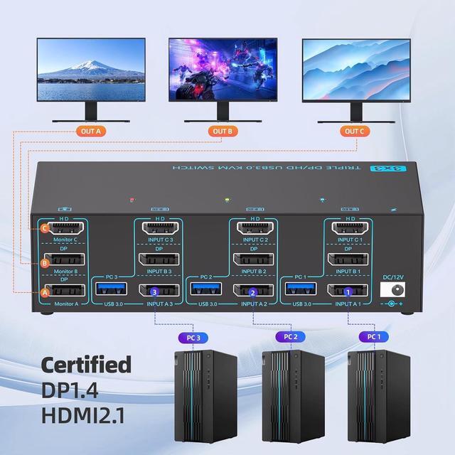 AUTYUE KVM Switch 8K 60Hz HDMI + 2 DP KVM Switches 3 Monitors 3 PCs With 4 USB 3.0 Ports KVM Switch For 3 PCs Share 3 Monitors Keyboard Mouse Printer With 3 USB Cables Power Adapter Controller