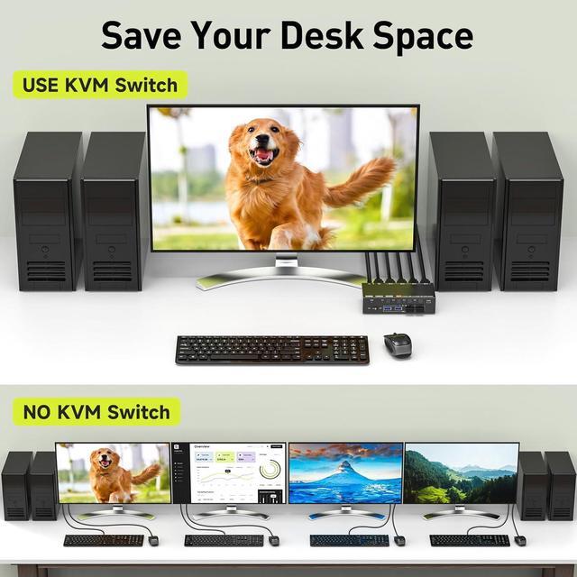 AUTYUE KVM Switch HDMI 8K 60Hz/2K 120Hz 4 In 1 Out HDMI KVM Switch For 4 Computers That Share 1 Monitor And 4 USB 3.0 Devices Supports EDID With 3.5mm Audio Wired Remote And USB Cable Included