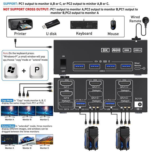 AUTYUE KVM Switch HDMI + Displayport 8K 60Hz/4K 144Hz Triple Monitor Displayport 1.4 + HDMI 2.1 KVM Switch For 2 Computers Share 3 Monitor And 4 USB 3.0 Devices Wired Remote And USB Cables Included