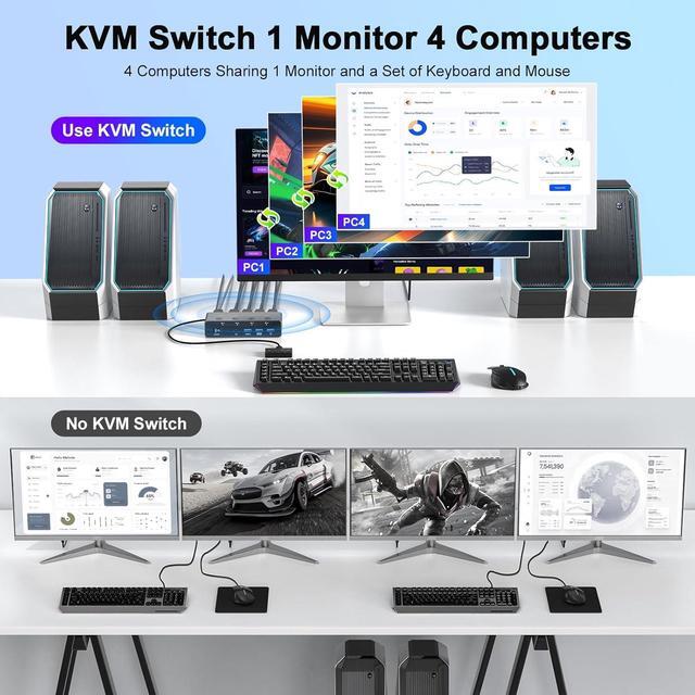 AUTYUE USB 3.0 HDMI KVM Switch 4 Computers 1 Monitor 8K 60Hz HDMI KVM Switches For 4 Computers Share 1 Monitor 4 In 1 Out HDMI KVM Switch With 3 USB 3.0 And 1 USB-C Ports Share Keyboard Mouse