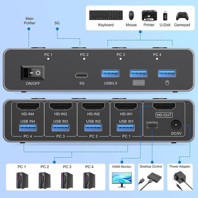 AUTYUE USB 3.0 HDMI KVM Switch 4 Computers 1 Monitor 8K 60Hz HDMI KVM Switches For 4 Computers Share 1 Monitor 4 In 1 Out HDMI KVM Switch With 3 USB 3.0 And 1 USB-C Ports Share Keyboard Mouse