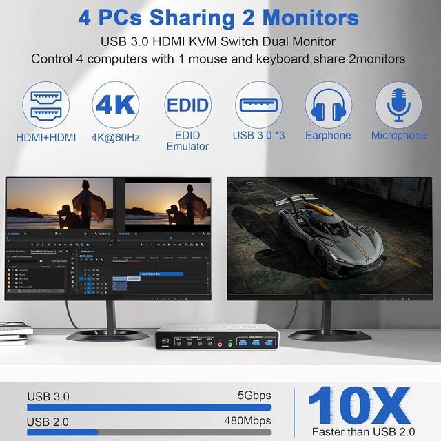AUTYUE USB 3.0 HDMI KVM Switch 4 Computers 2 Monitors Supports EDID 4K 60Hz KVM Switch HDMI 2 Monitor 4 PC With Audio Microphone And 3 USB 3.0 Ports 4 Port HDMI Dual Monitor KVM Switch For 4PCs