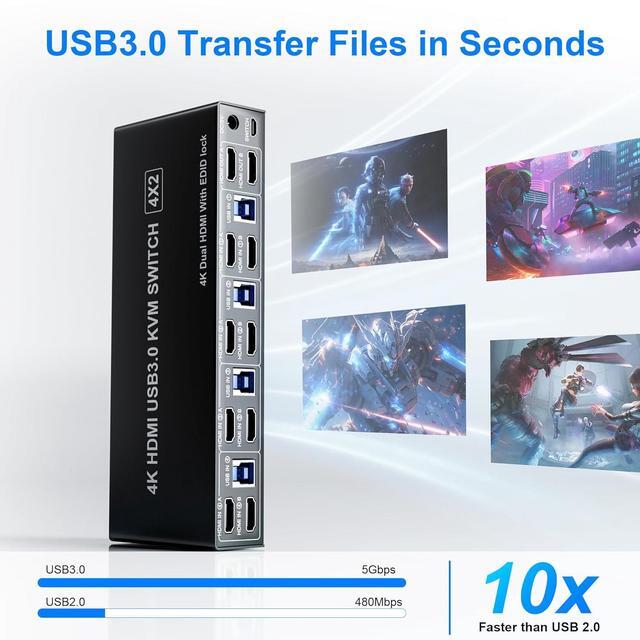 AUTYUE USB 3.0 HDMI KVM Switch 4 Computers Supports EDID 4K 60Hz Dual Monitor HDMI KVM Switches For 4 PCs With 3 USB 3.0 And Audio Microphone Ports 4 Port HDMI KVM Switch 4 In 2 Out For 4PCs