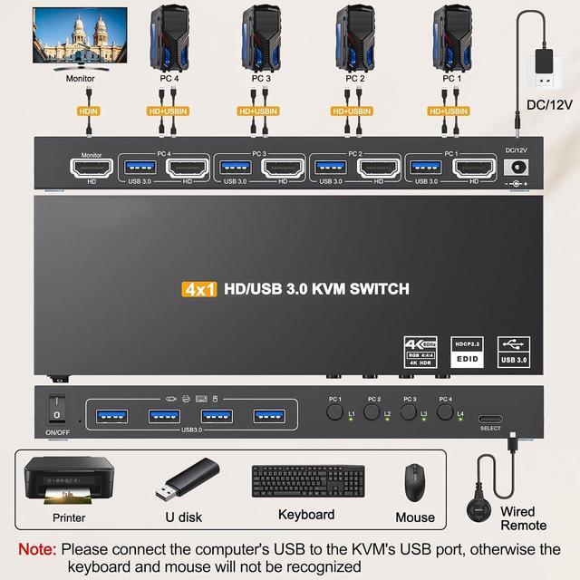 AUTYUE USB 3.0 KVM Switch HDMI 4K 60Hz/2K 120Hz With EDID 4 Port HDMI KVM Switch For 4 Computer Share 1 Monitor And 4 USB 3.0 Devices Wired Remote And USB Cables Included