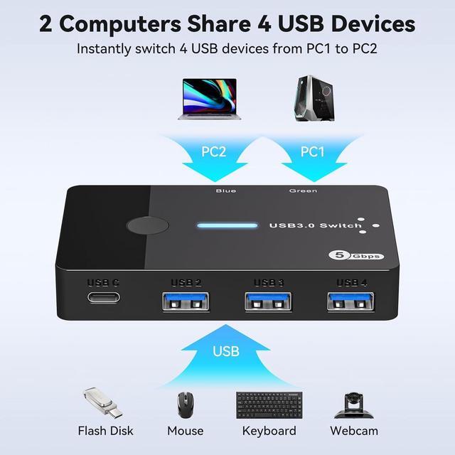 AUTYUE USB 3.0 Switch 2 Computers Sharing USB C & A Devices 4 Port USB Switcher Sharing Keyboard And Mouse Printer/Scanner USB Switch Hub For 2 Computers With 2 USB3.0 Cables And Desktop Controller