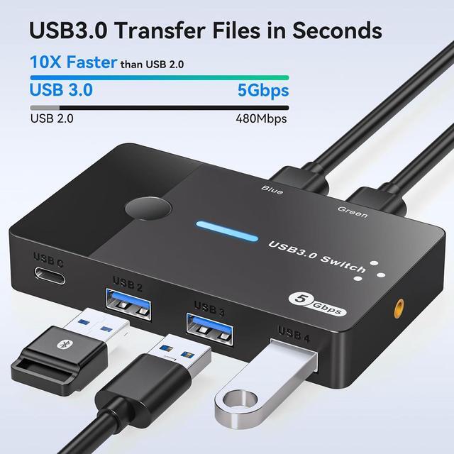AUTYUE USB 3.0 Switch 2 Computers Sharing USB C & A Devices 4 Port USB Switcher Sharing Keyboard And Mouse Printer/Scanner USB Switch Hub For 2 Computers With 2 USB3.0 Cables And Desktop Controller
