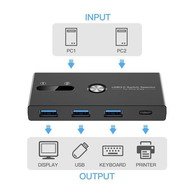 AUTYUE USB C Switch USB Switcher 2 Computers Sharing USB C & USB A Devices 4 Port USB Switcher Sharing Keyboard And Mouse Printer/Scanner USB 3.0 Switch Hub With 2 USB 3.0 Cables 5FT