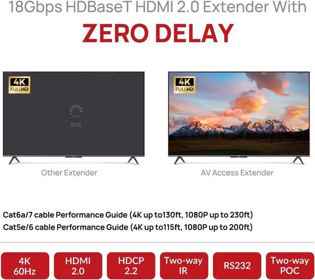 AV Access 4K HDMI Extender Over Cat5e/6/6a/7 4K 60Hz 130ft 1080P 60Hz 230ft HDR10+ HDMI 2.0 YUV4:4:4 HDCP 2.2 18Gbps Plug & Play IR Return & PoE Smart EDID