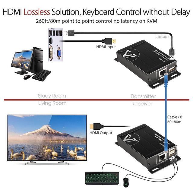 AV Access HDMI KVM USB Extender Over Cat5e/6/6a/7 260ft/80M 2 USB 2.0 Ports Zero-Latency Plug And Play PoE No Driver Supports All Operating System Keyboard And Mouse USB Over Ethernet