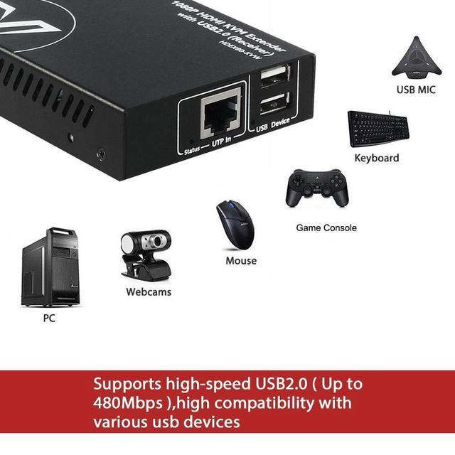 AV Access HDMI KVM USB Extender Over Cat5e/6/6a/7 260ft/80M 2 USB 2.0 Ports Zero-Latency Plug And Play PoE No Driver Supports All Operating System Keyboard And Mouse USB Over Ethernet