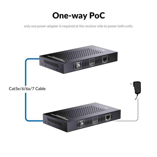 AV Access HDMI USB KVM Extender 50m/164ft 4K 60Hz Over Cat5e/6/6a/7 Support 2K 144Hz 1080P 240Hz 4 Ports USB2.0 HDCP2.2 No Signal Loss And Latency POC Independent EDID Management (4KEX50-KVM)
