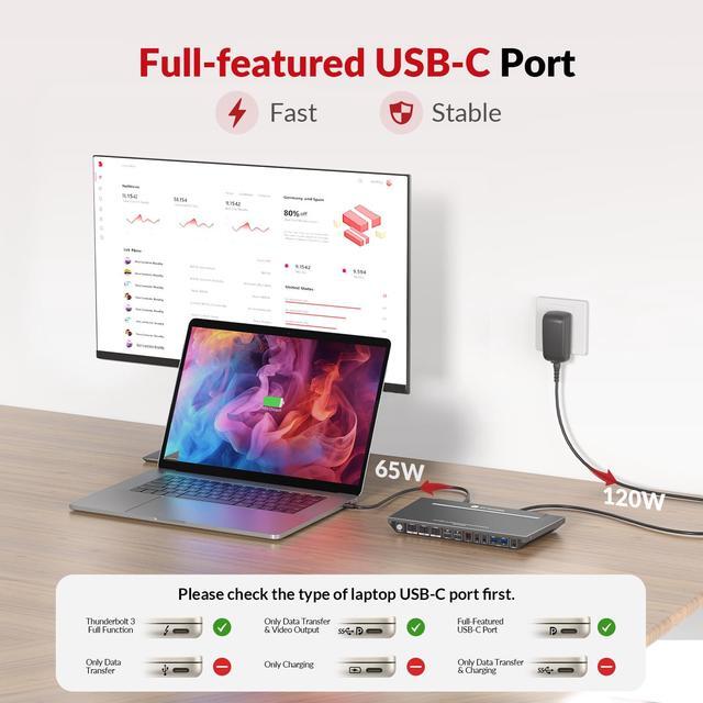 AV Access KVM Switch Dock For A Laptop And 2 Desktop PCs Dual 4K 60Hz Monitor USB C Docking Station Type-C 65W Charging For Laptop Ethernet EDID Hotkey Switch HDMI USB 3.0(iDock-B30)