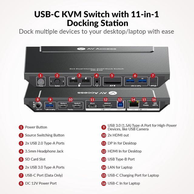 AV Access KVM Switch Docking Station For 2 Monitors 2 Computers 4K KVM Switch Dual Monitor For Laptop & Desktop EDID 1G Ethernet 100W USB-C Charging 3X USB 3.0 For Home Office & Gaming(KD-E10)
